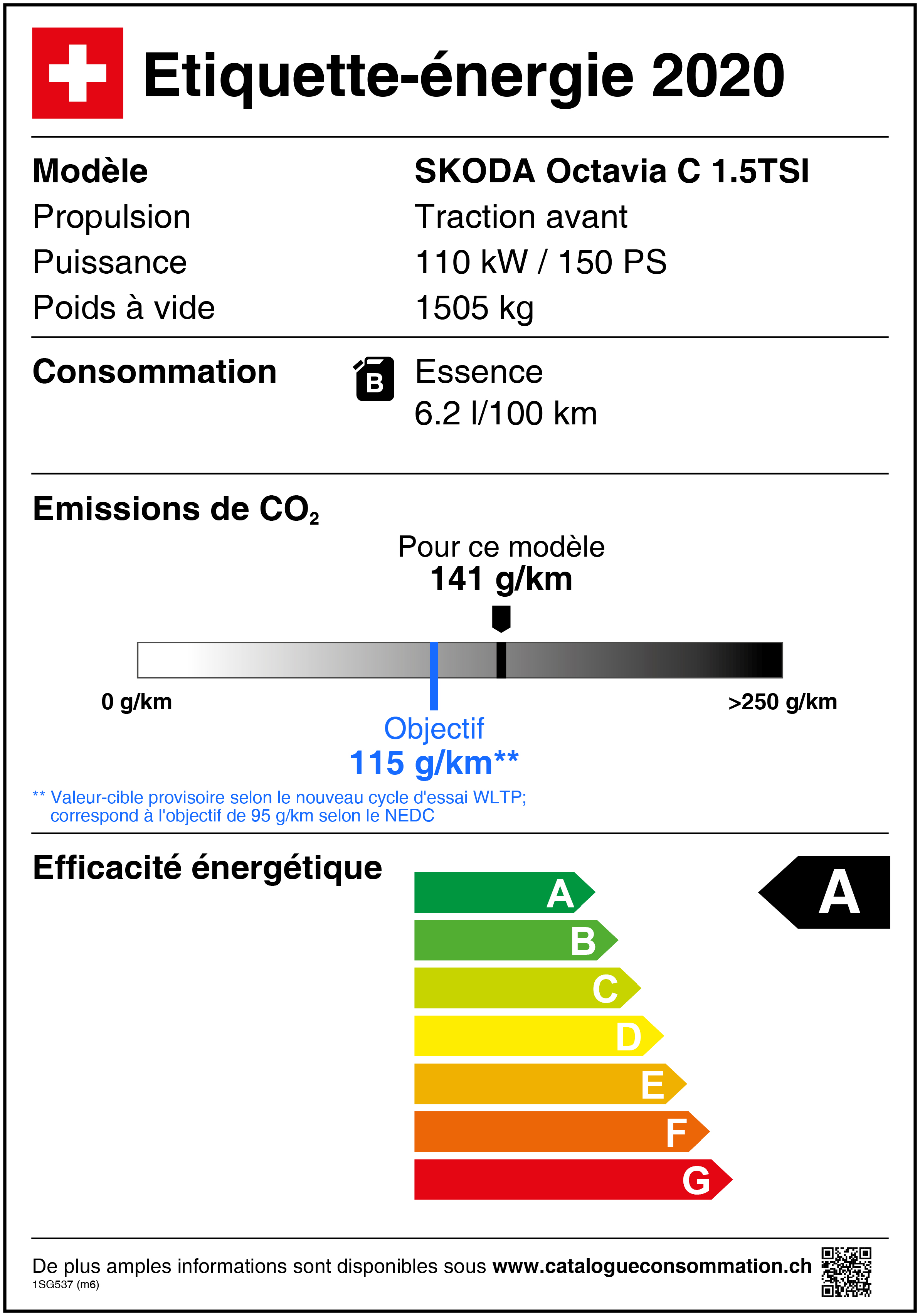 Auto évaluation et étiquette énergétique - Ademe - Alpha Combles